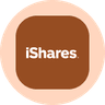 iShares Gold Trust (Ondo Tokenized)